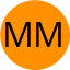 Md Moniruzzaman Munna